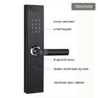 Fechadura da porta esperta do Smart Home do fechamento da senha da fechadura da porta da impressão digital anti olhar