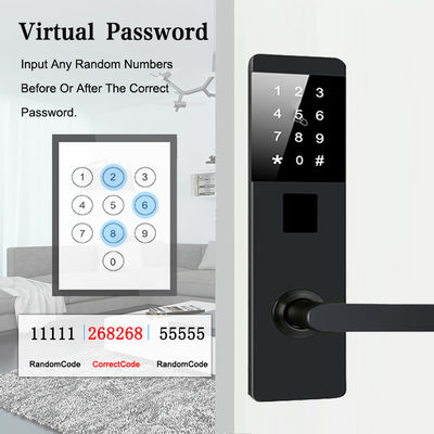 Fechaduras eletrônicas de porta inteligente para apartamentos Home Office