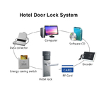 O cartão chave eletrônico do RFID trava o FCC de DC6V de aço inoxidável para a sala de hotel